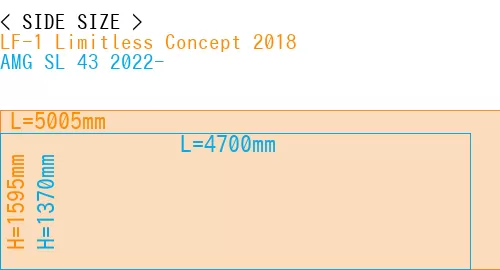#LF-1 Limitless Concept 2018 + AMG SL 43 2022-